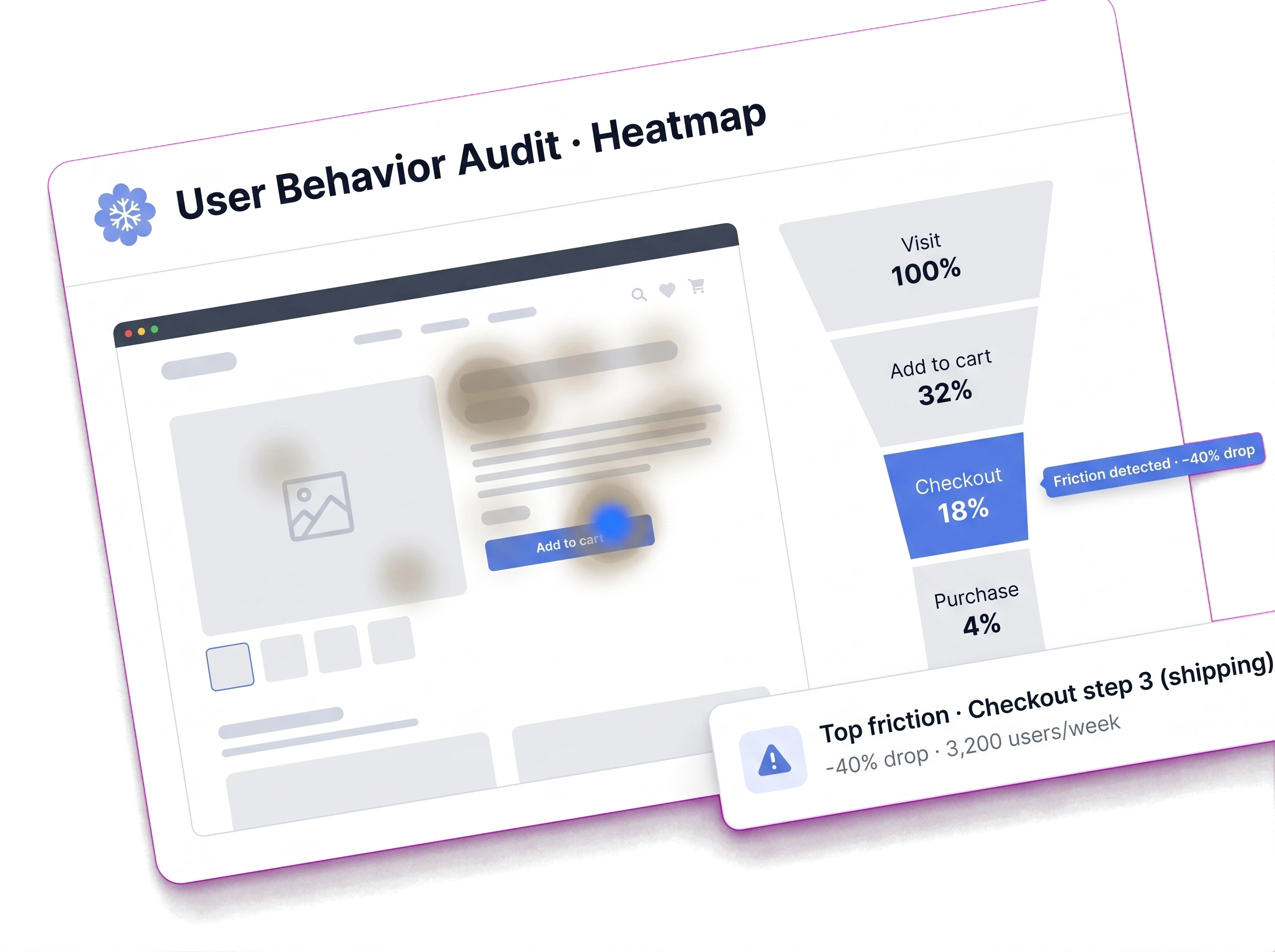 Étape 1 : Audit